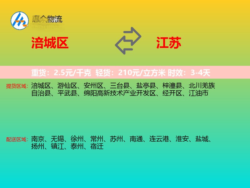 涪城区到江苏物流专线