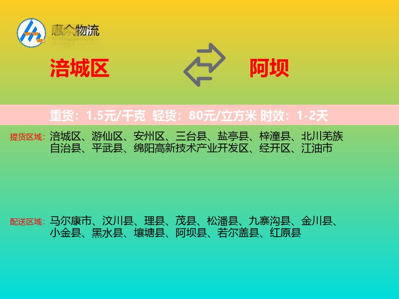 涪城区到阿坝物流专线