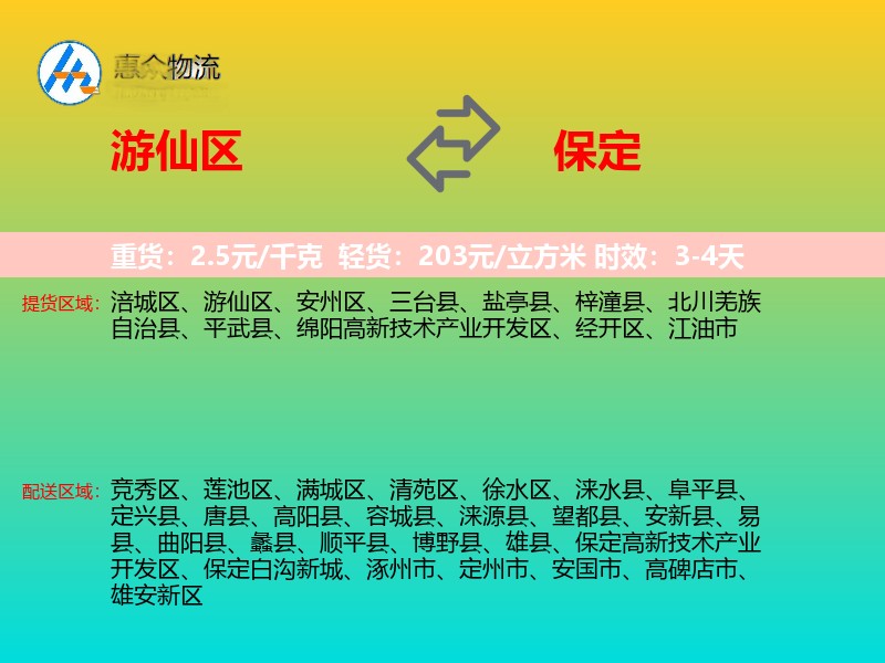 游仙区到保定物流专线