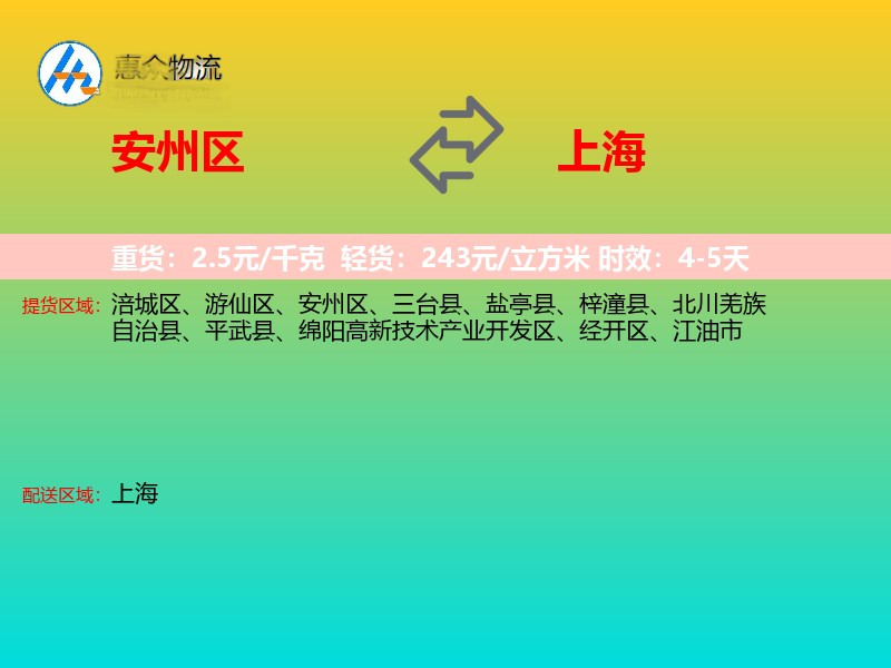 安州区到上海长途搬家