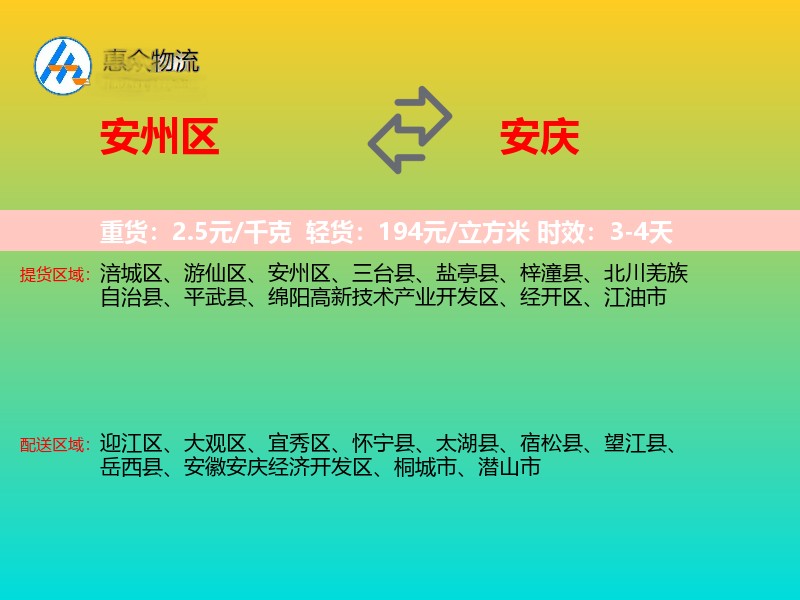 安州区到安庆物流专线