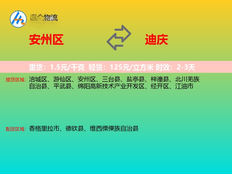 安州区到迪庆物流专线