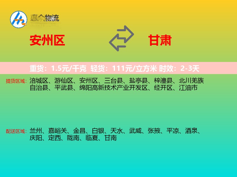 安州区到甘肃轿车托运