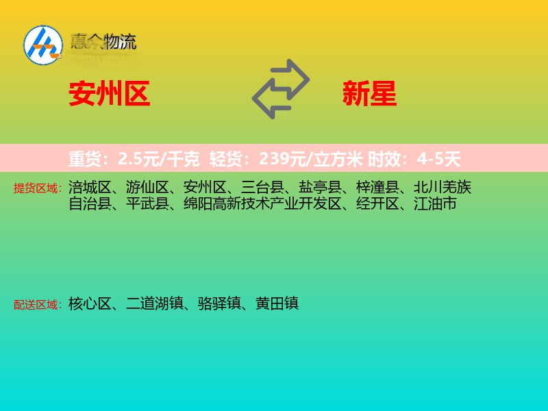 安州区到新星物流专线