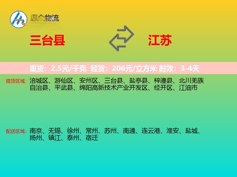 三台县到江苏物流专线