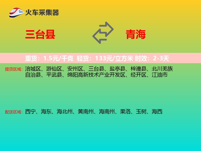 三台县到青海轿车托运