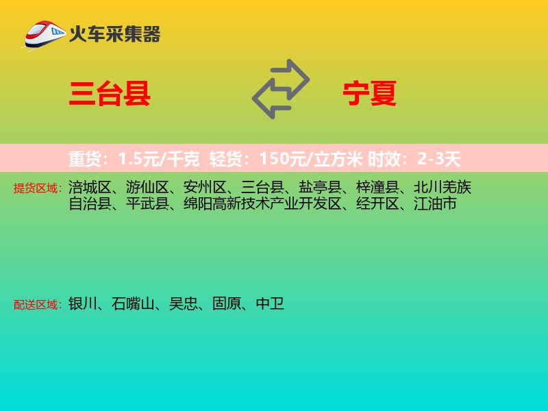 三台县到宁夏物流专线