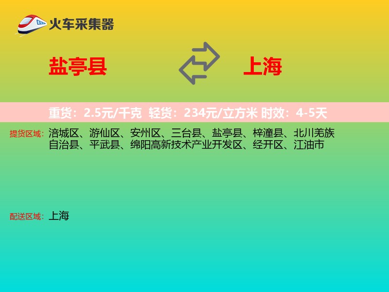 盐亭县到上海物流专线