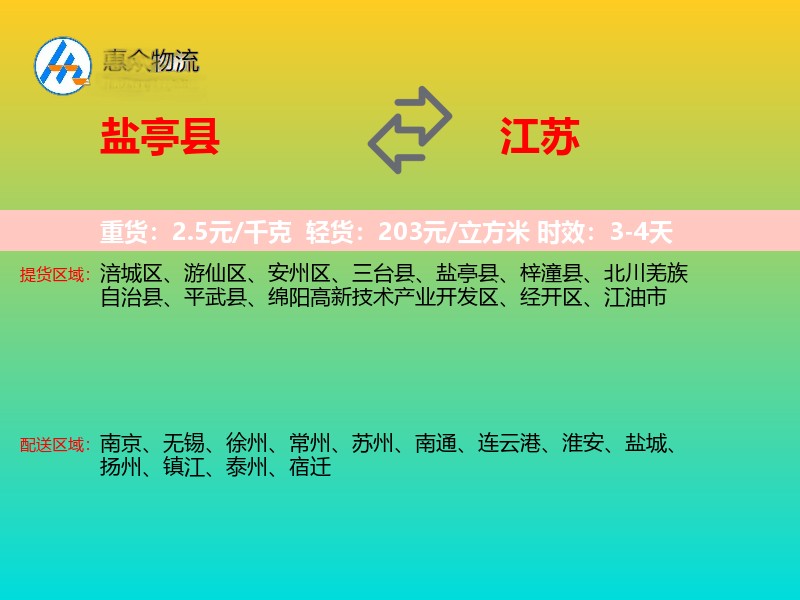 盐亭县到江苏轿车托运