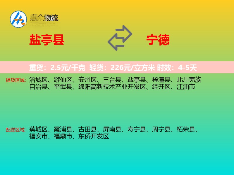盐亭县到宁德物流专线