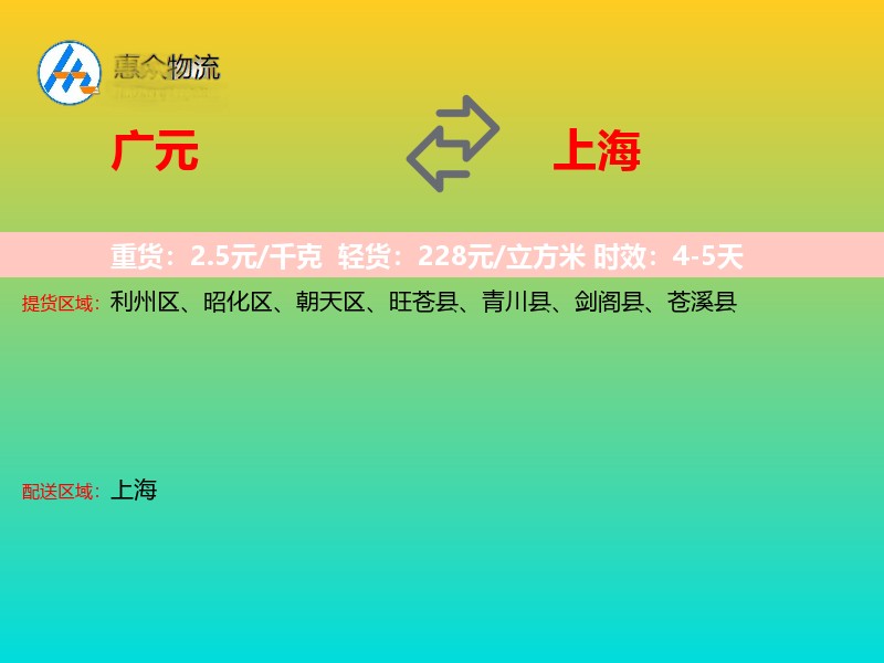 广元到上海物流专线
