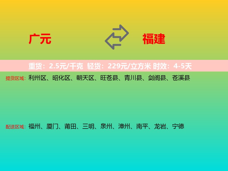 广元到福建长途搬家