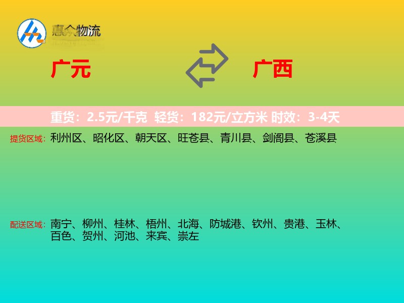 广元到广西轿车托运