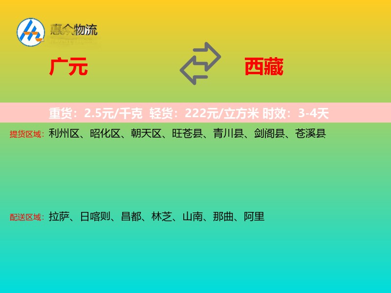 广元到西藏轿车托运