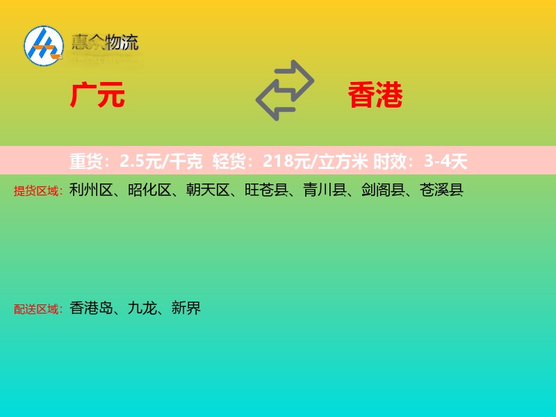 广元到香港轿车托运