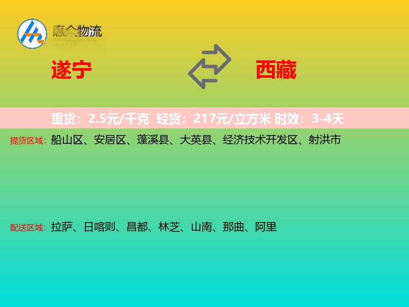 遂宁到西藏轿车托运