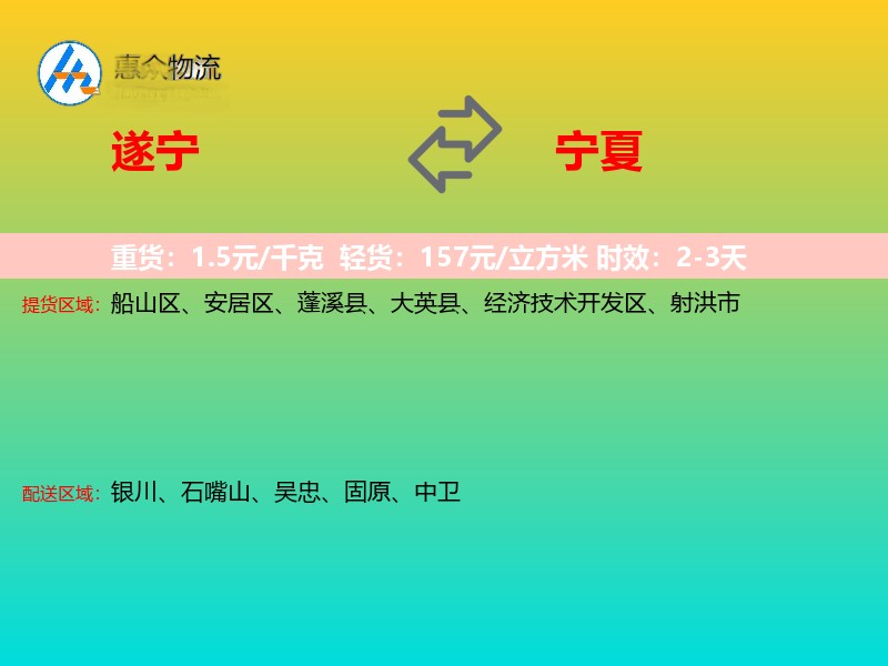 遂宁到宁夏长途搬家
