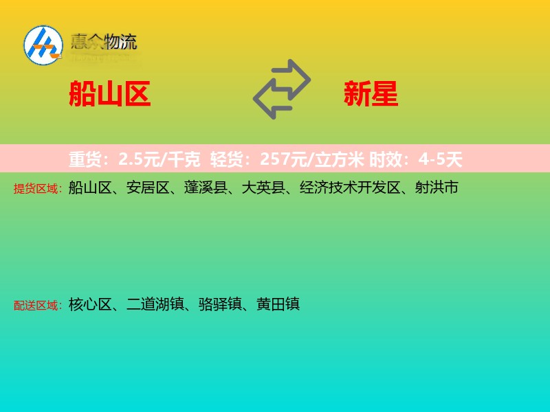 船山区到新星物流专线