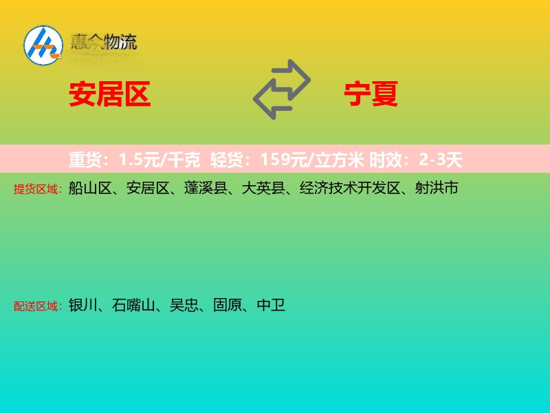 安居区到宁夏长途搬家