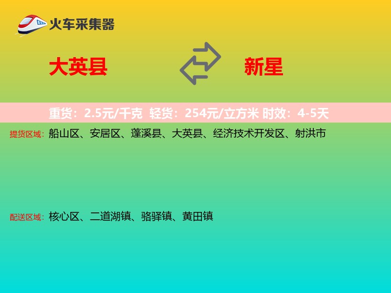 大英县到新星物流专线