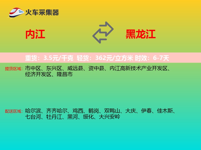 内江到黑龙江轿车托运
