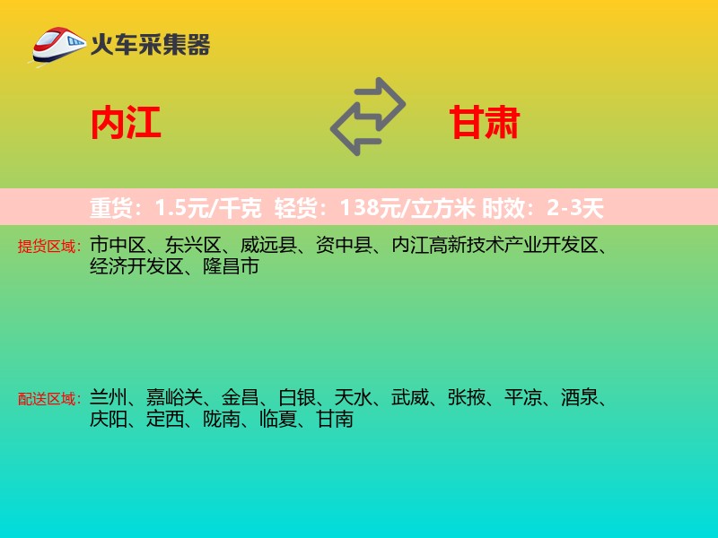 内江到甘肃轿车托运