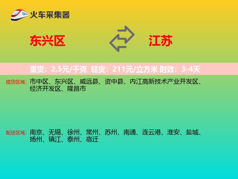 东兴区到江苏轿车托运