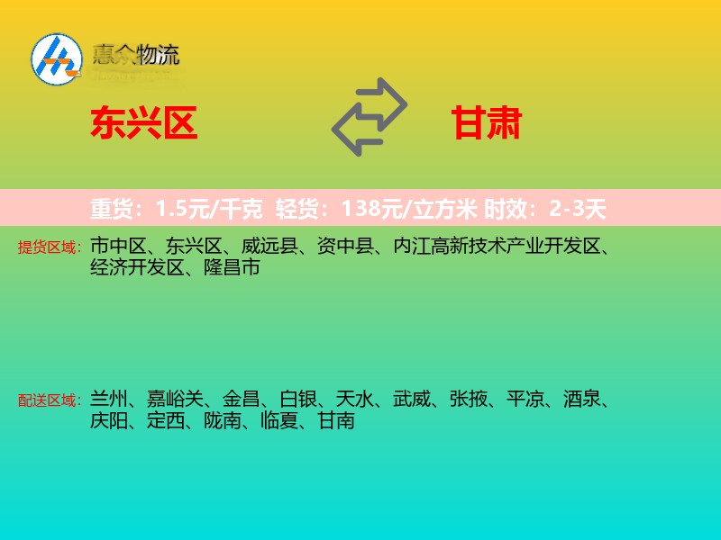 东兴区到甘肃轿车托运