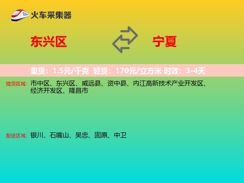 东兴区到宁夏物流专线