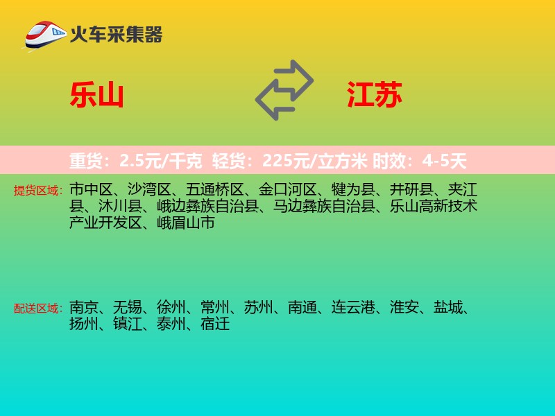 乐山到江苏长途搬家