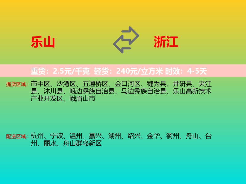 乐山到浙江长途搬家