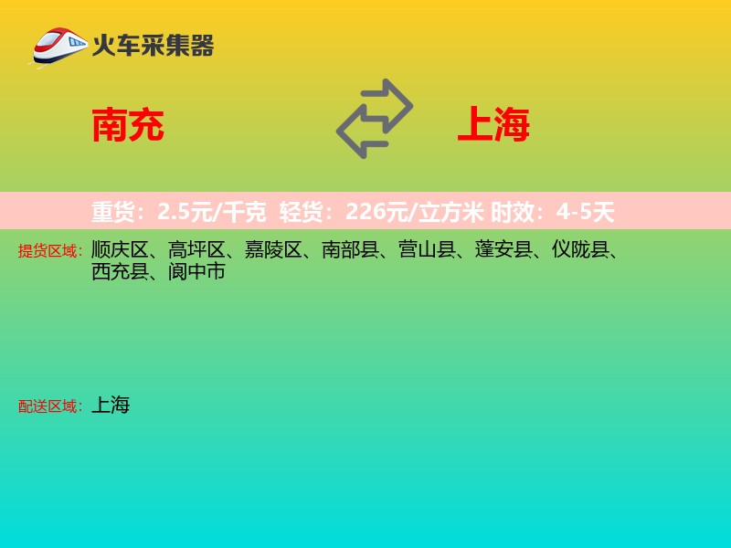 南充到上海物流专线