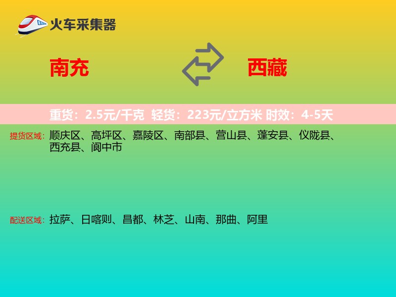南充到西藏长途搬家