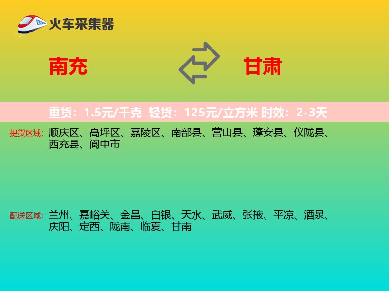 南充到甘肃轿车托运