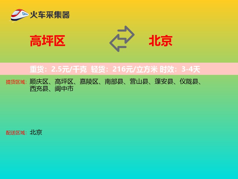 高坪区到北京物流专线