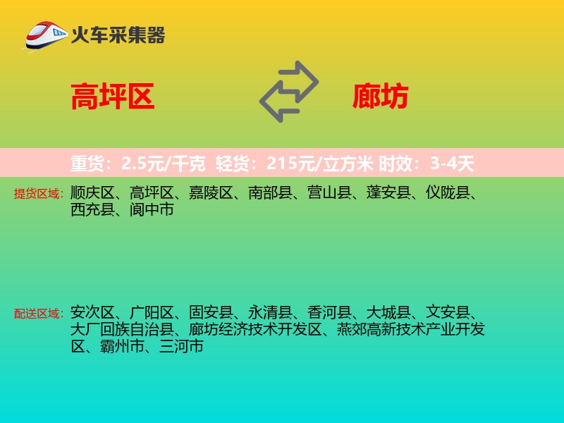 高坪区到廊坊物流专线
