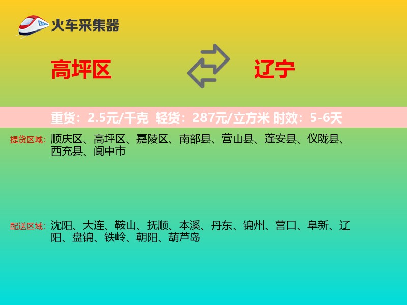 高坪区到辽宁长途搬家