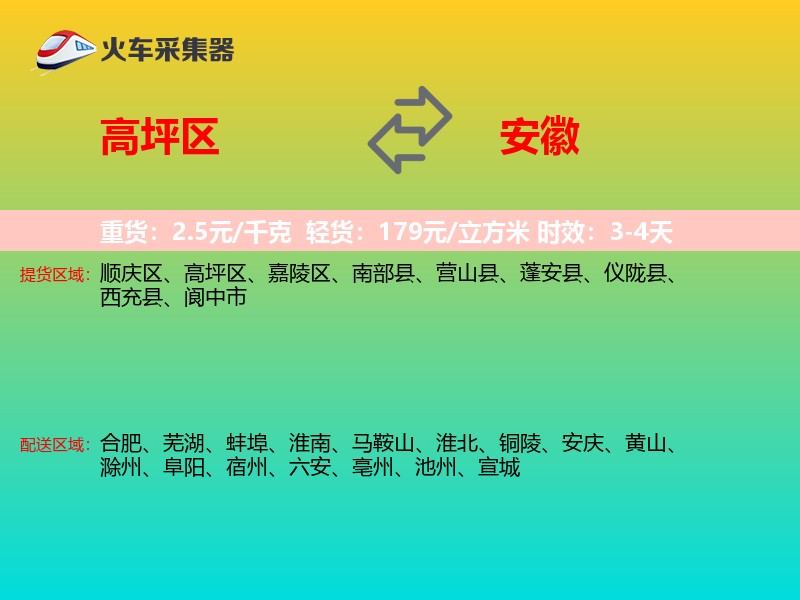 高坪区到安徽物流专线