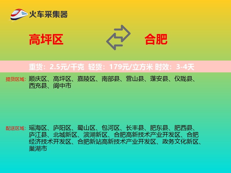 高坪区到合肥物流专线