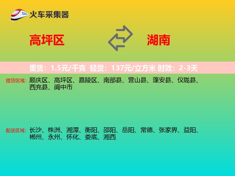高坪区到湖南长途搬家