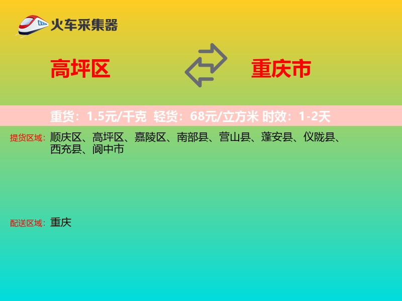 高坪区到重庆市物流专线