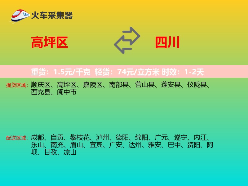 高坪区到四川长途搬家