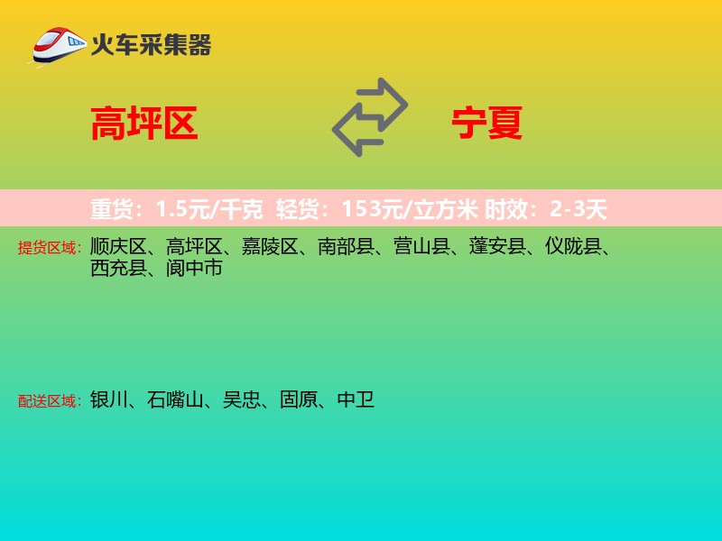 高坪区到宁夏物流专线