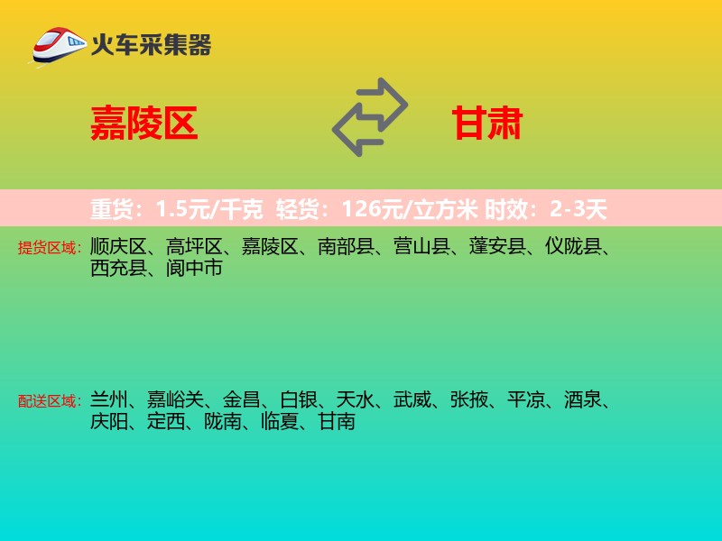 嘉陵区到甘肃轿车托运