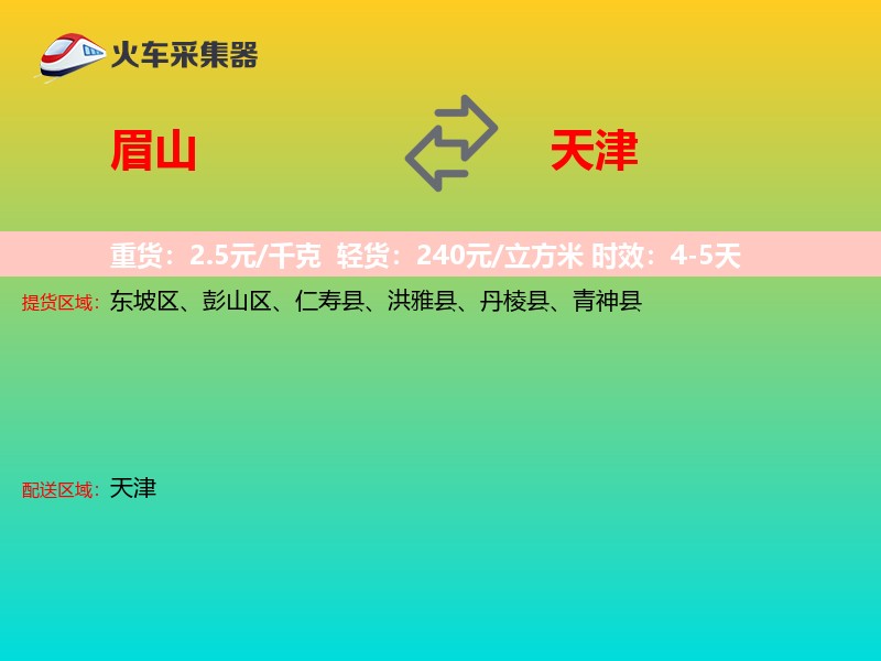 眉山到天津轿车托运