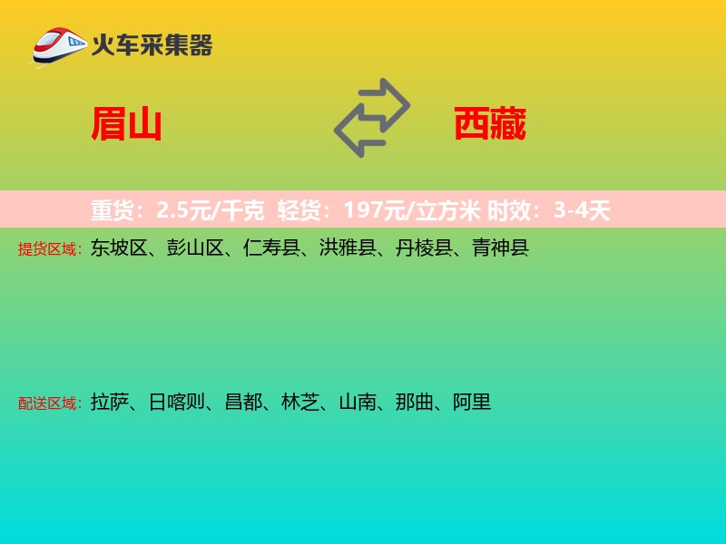 眉山到西藏轿车托运