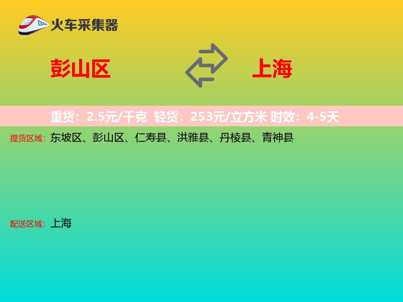 彭山区到上海轿车托运