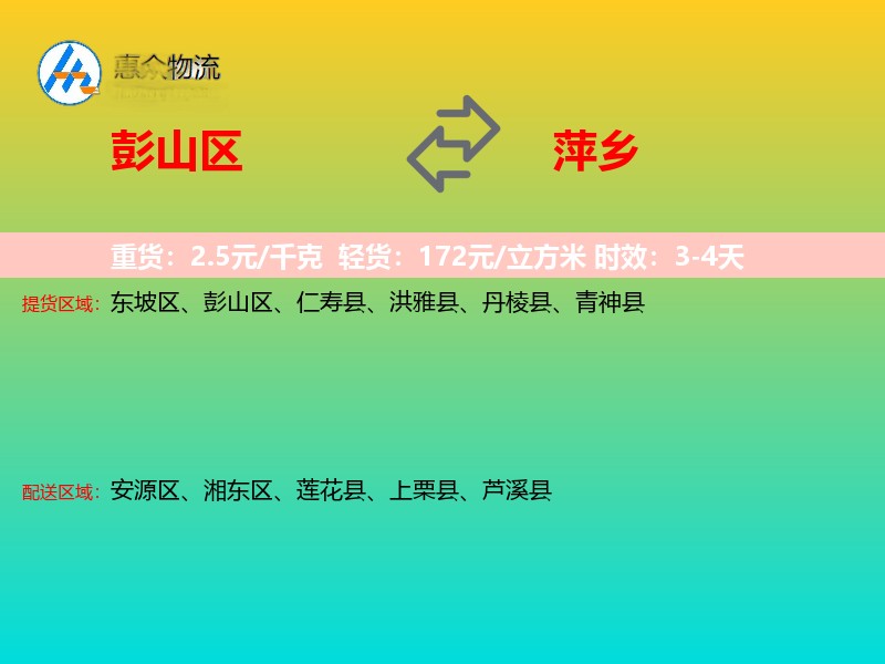 彭山区到萍乡物流专线
