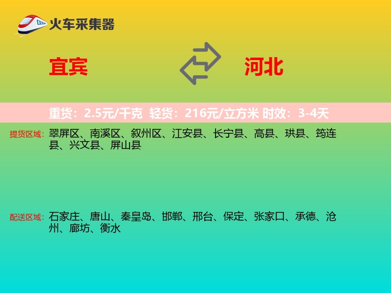 宜宾到河北物流专线