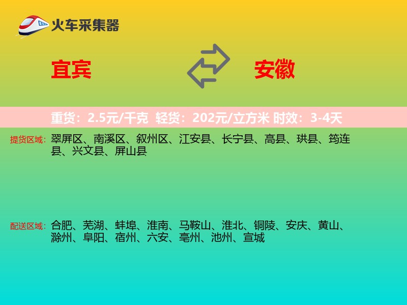 宜宾到安徽物流专线